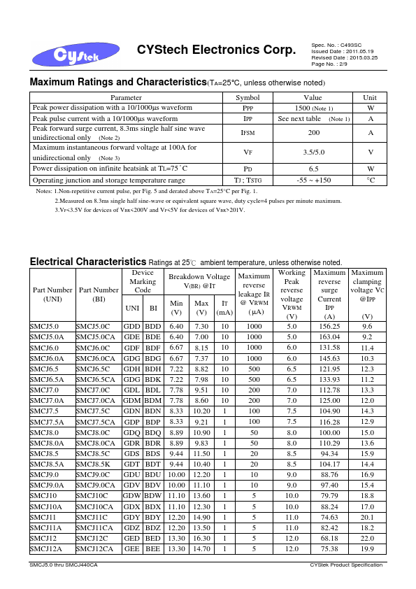 SMCJ120CA