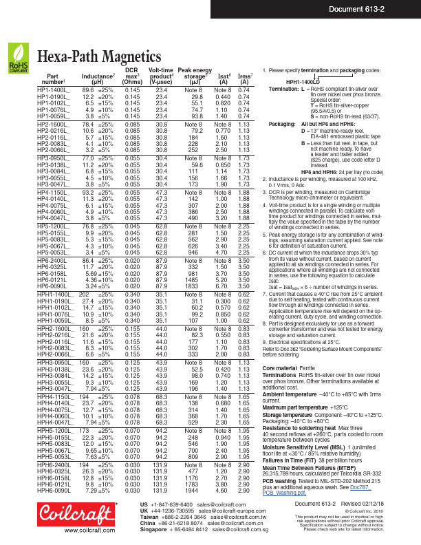 HP4-0140L