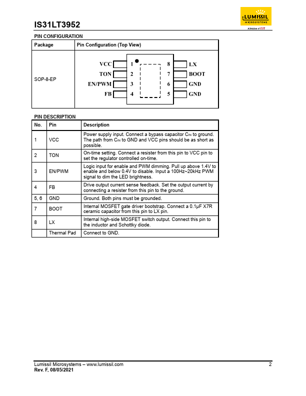 IS31LT3952