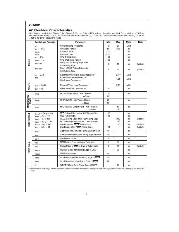 HPC46003