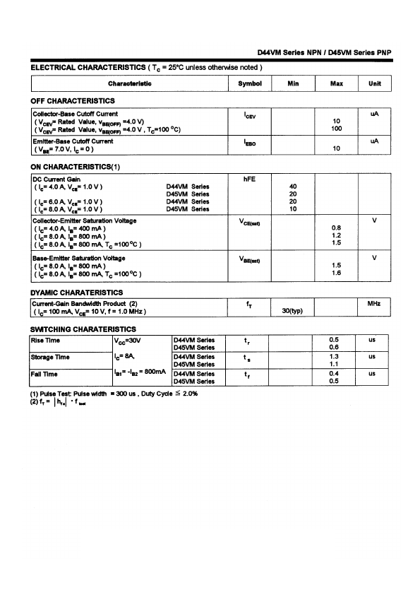 D45MV10