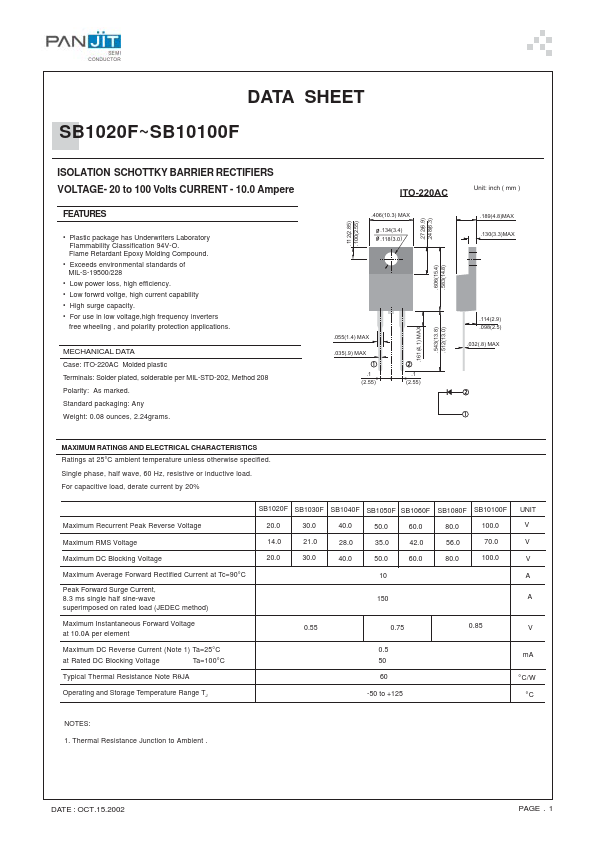 SB1060F