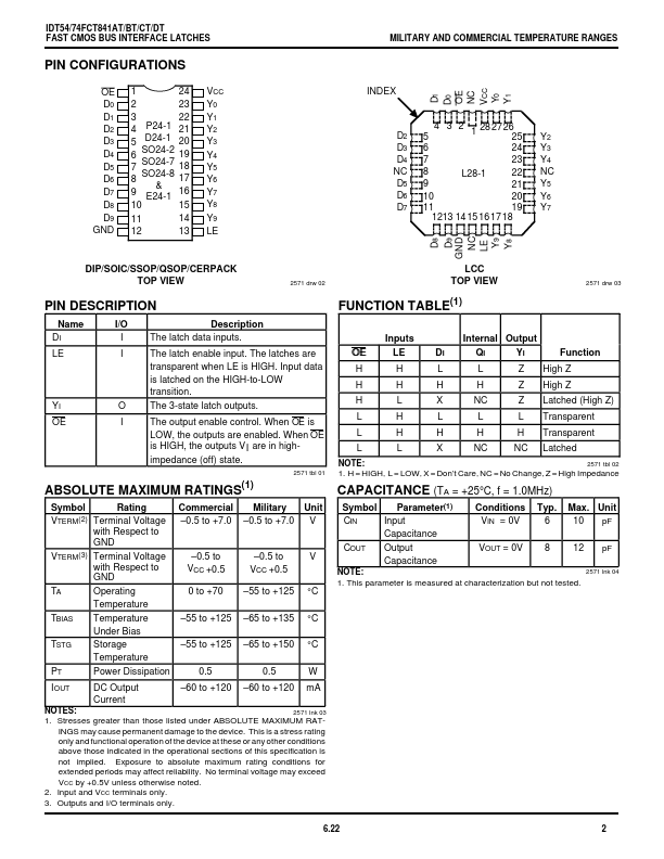 IDT54FCT841BT