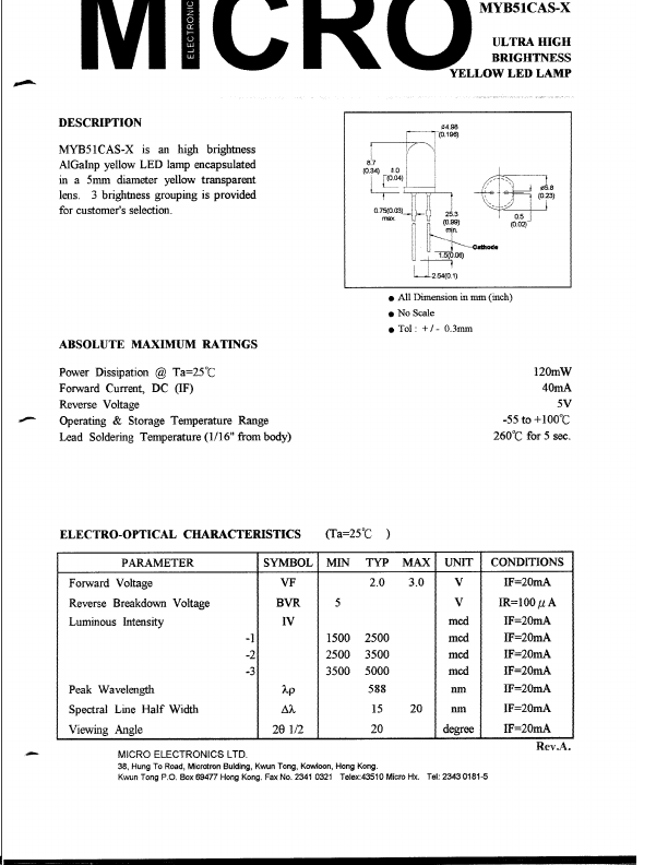 MYB51CAS-2