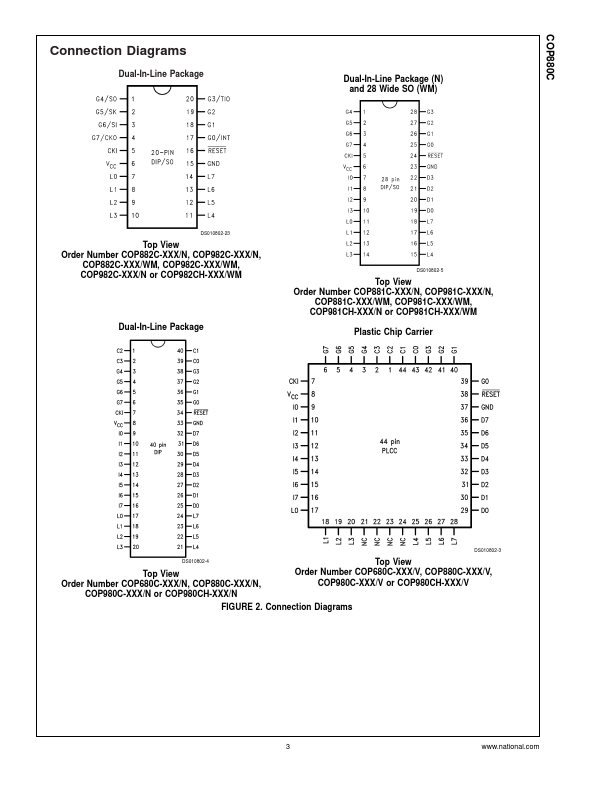 COPCH681C