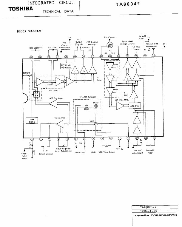 TA8804F