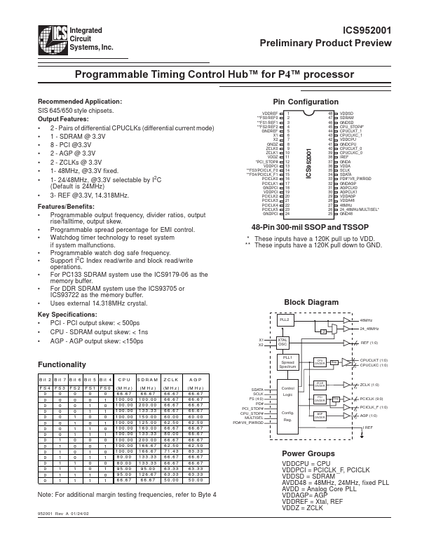 ICS952001