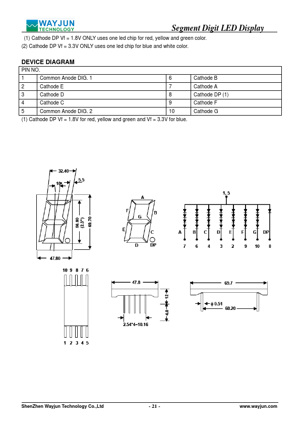 LEDS23012TUR11