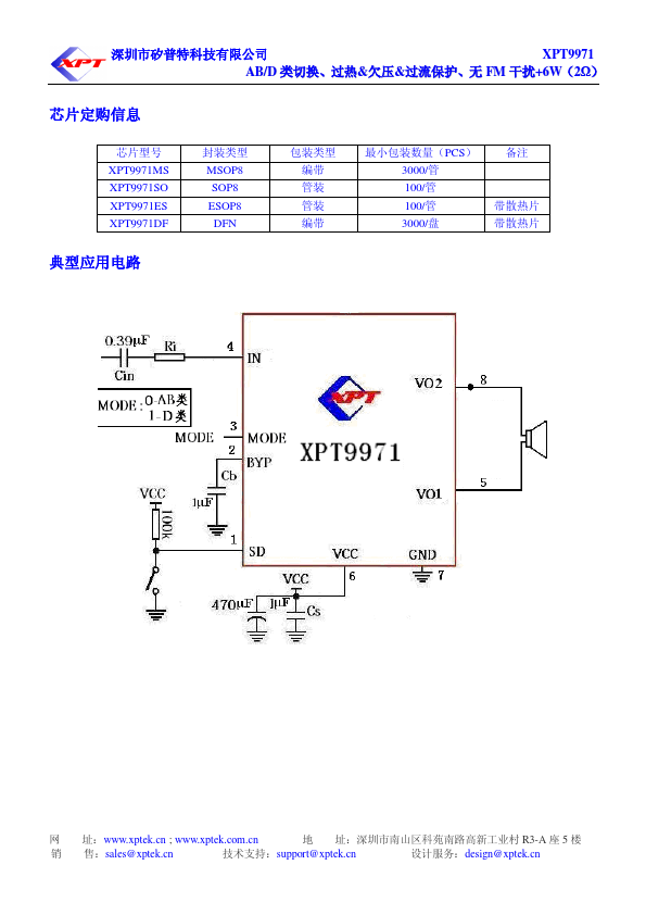 XPT9971SO