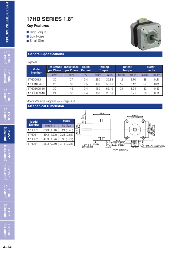 17HD5003-10