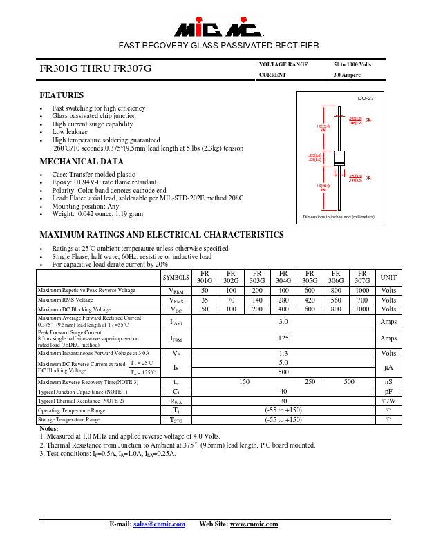 FR307G