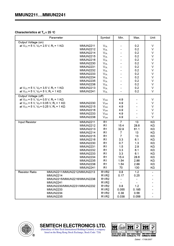 MMUN2214