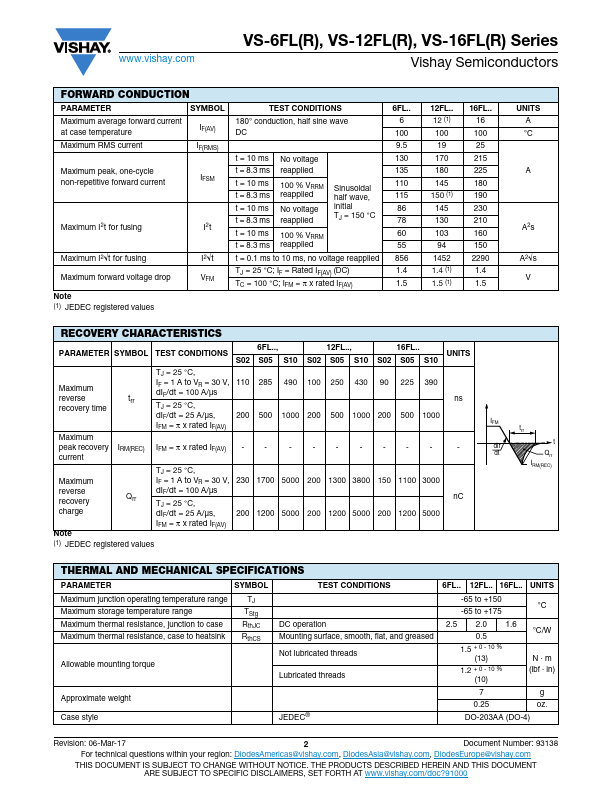 VS-16FLR60S05