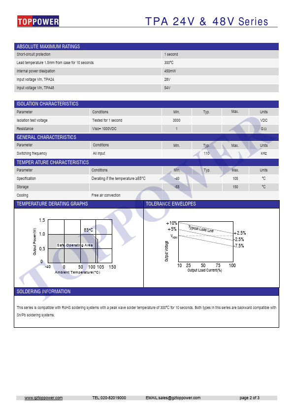 TPA2405D