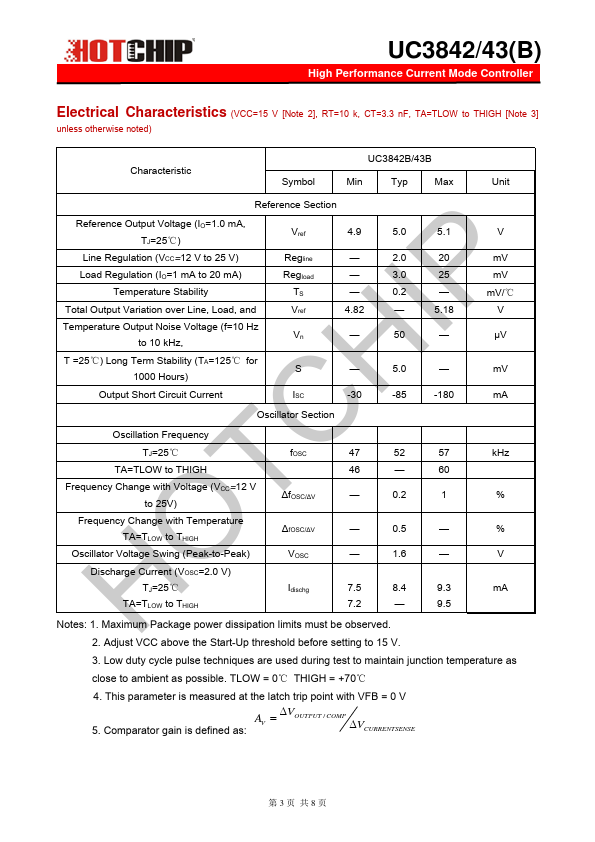 UC3842B