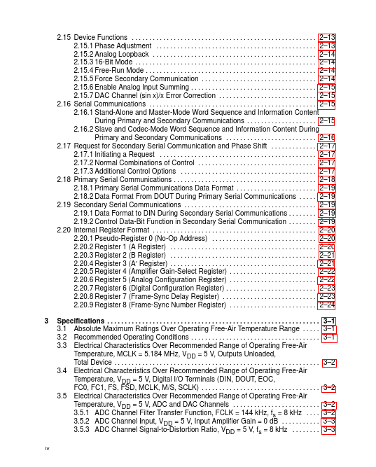 TLC320AC02I