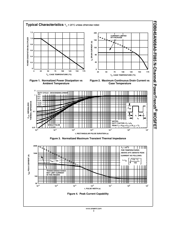 FDB045AN08A0-F085