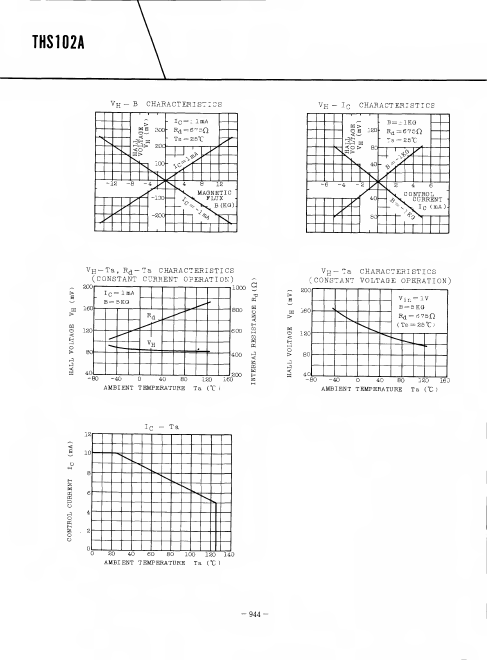 THS102A