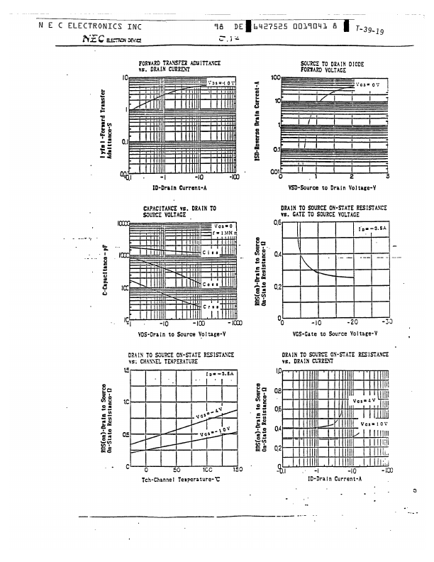 2SJ134