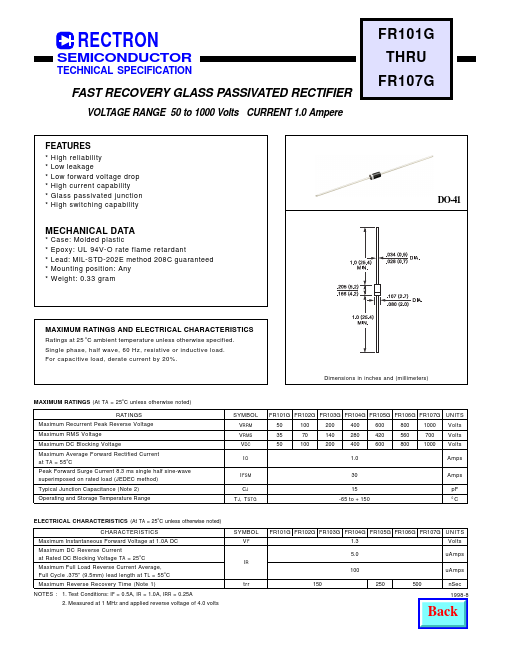 FR103G