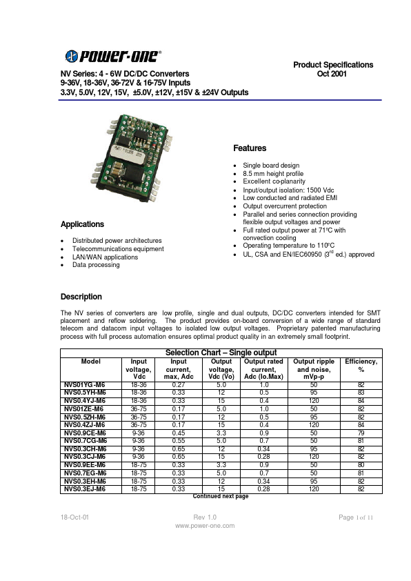 NVD0.7EGG-M6