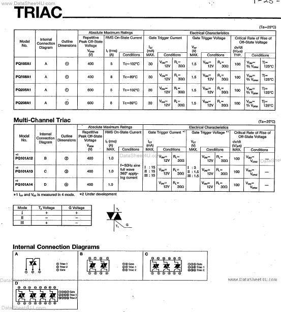 PQ108A1