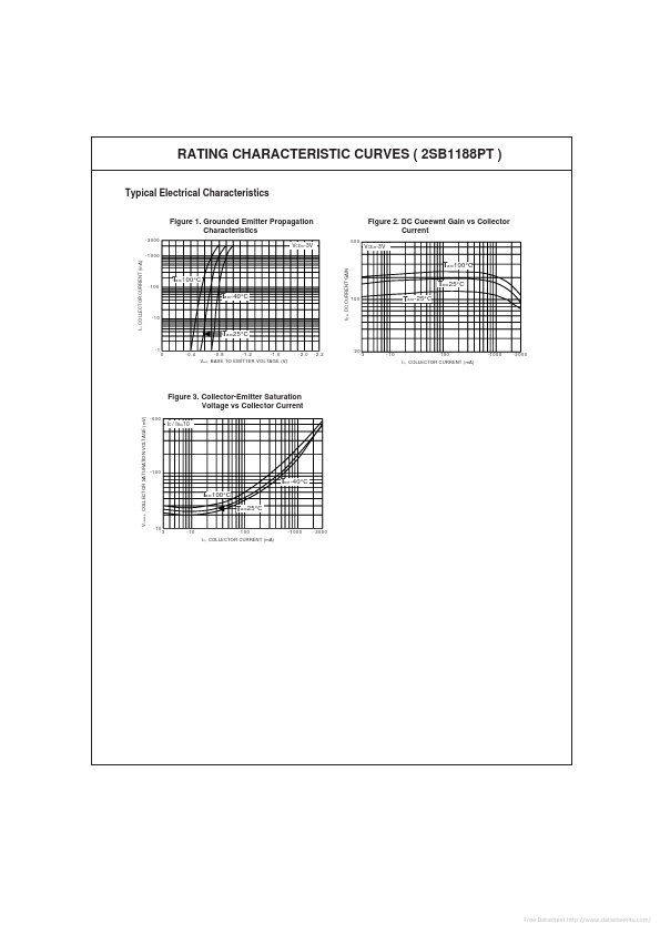 2SB1188PT