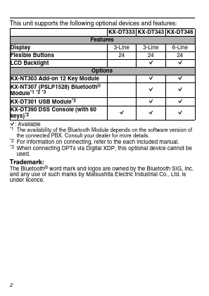 KX-DT333