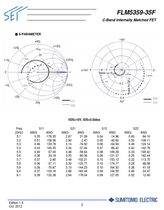 FLM5359-35F