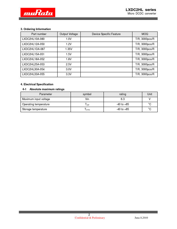 LXDC2HL30A-054