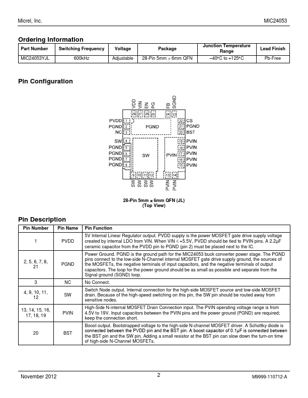 MIC24053