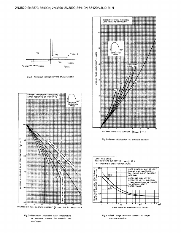 2N3896