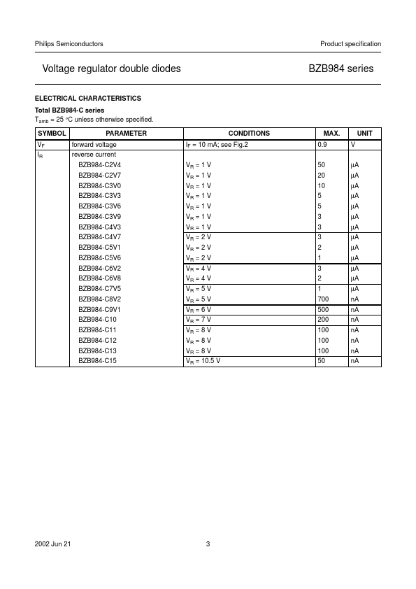 BZB984-C3V9