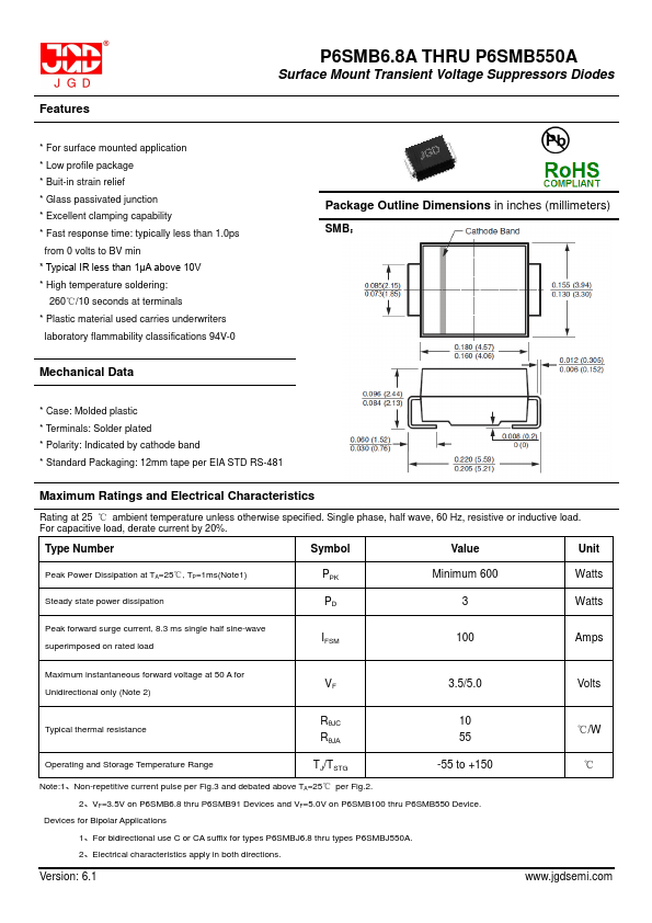 P6SMB170