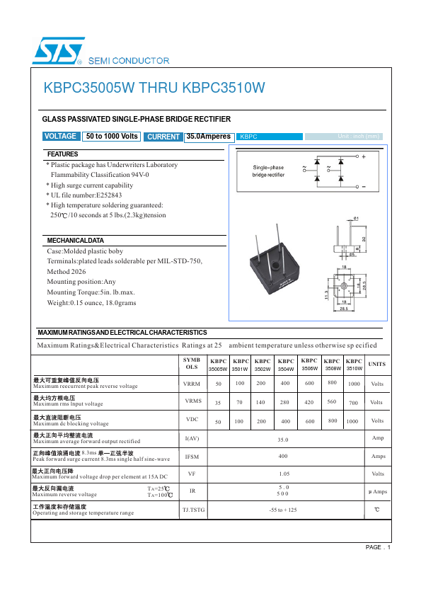 KBPC3510W