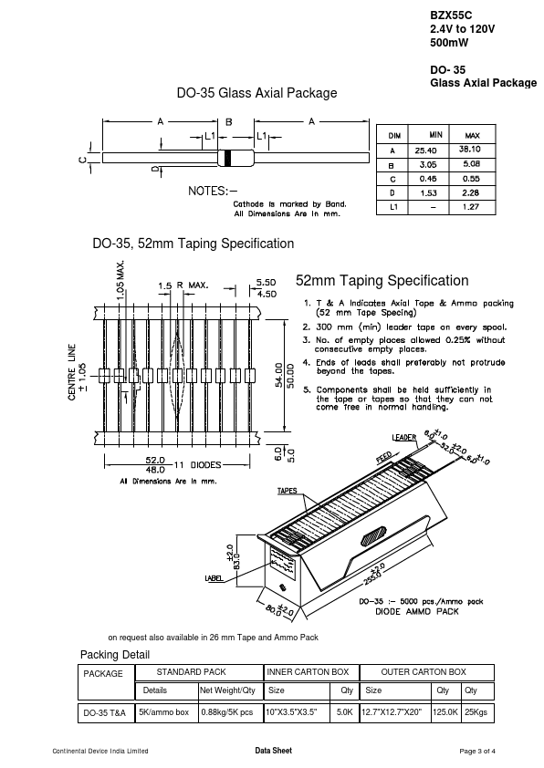 BZX55C7V5