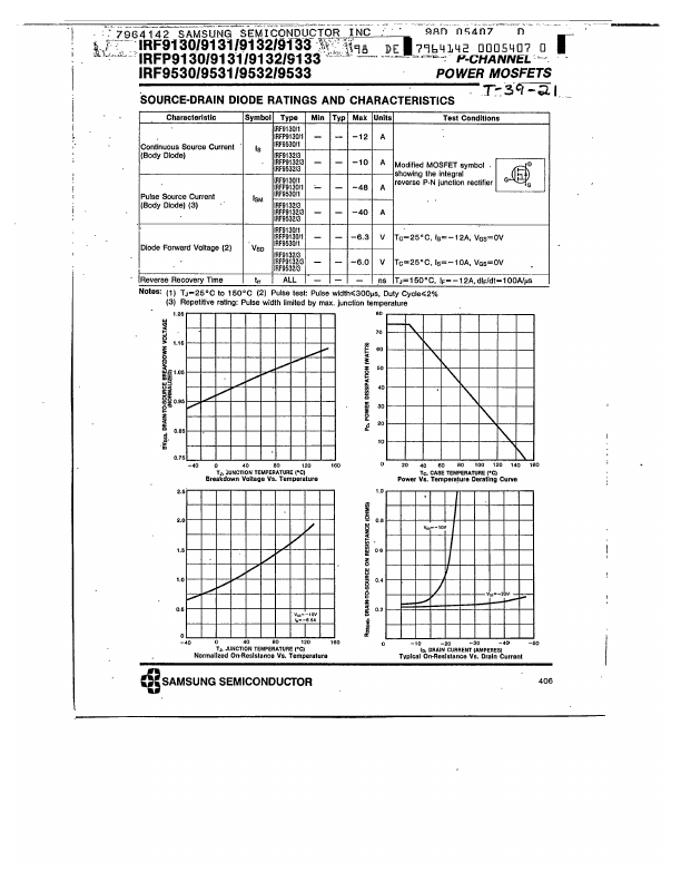 IRFP9133