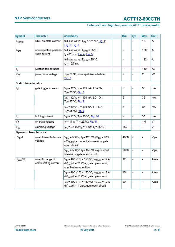 ACTT12-800CTN