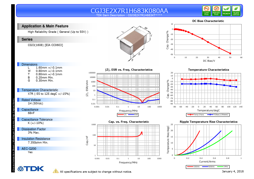 CGJ3E2X7R1H683K080AA