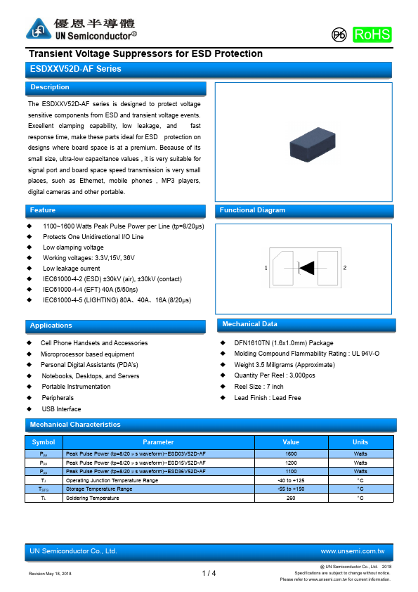 ESD03V52D-AF