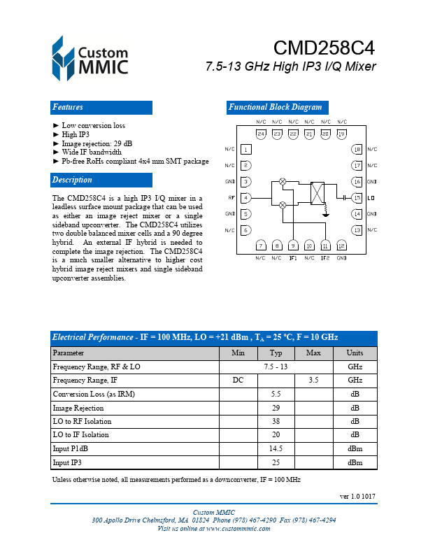 CMD258C4