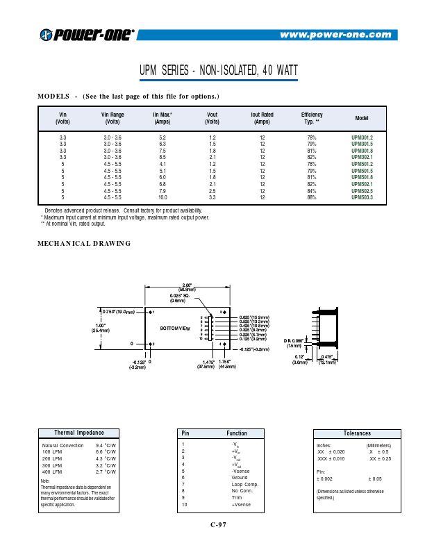 UPM502.1