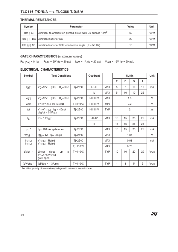 TLC336T