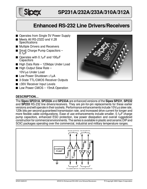 SP231A