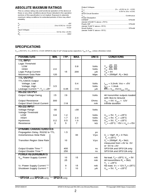 SP231A