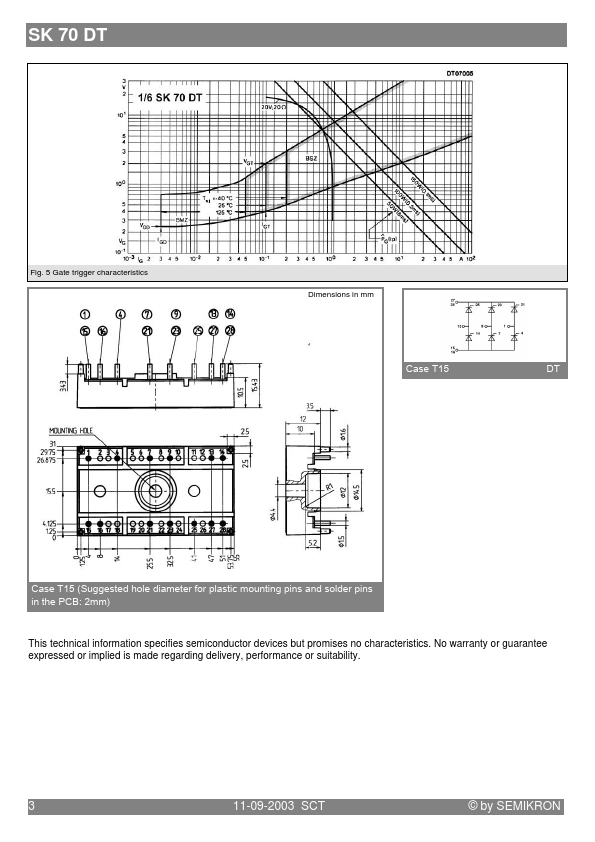 SK70DT08