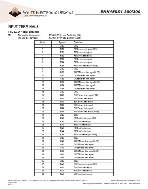 ENH150X1-300