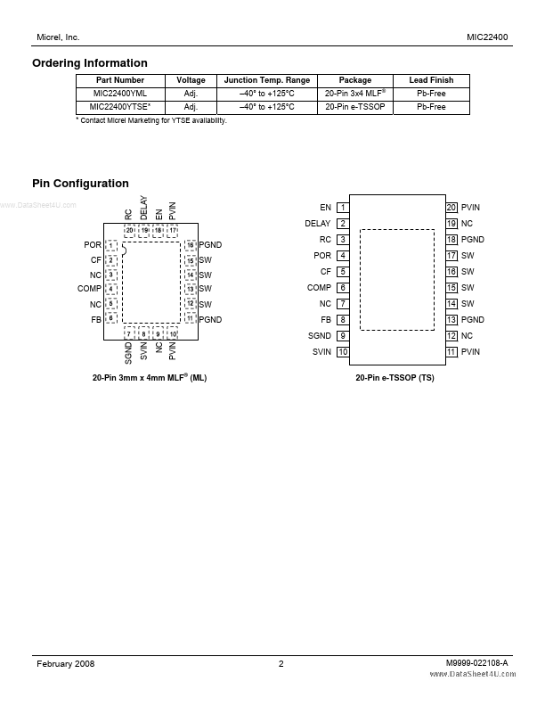 MIC22400