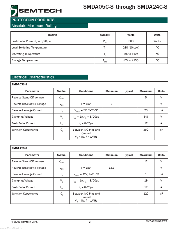 SDMA24C-8.T