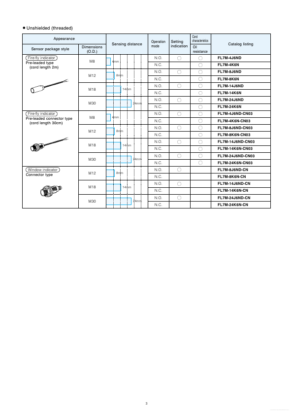 FL7M-2J6HD